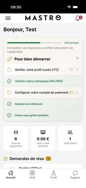Tableau de bord chauffeur Mastro avec en-tête (hamburger, logo, cloche de notifications avec un badge 2), salutation 'Bonjour, Test', bandeau d'onboarding 'Pour bien démarrer 3/5' listant les étapes restantes, trois statistiques (6 courses aujourd'hui, 0,00 € de gains cette semaine, 1 client total) et la barre d'onglets en bas (Accueil, HUB, Profil, Support).